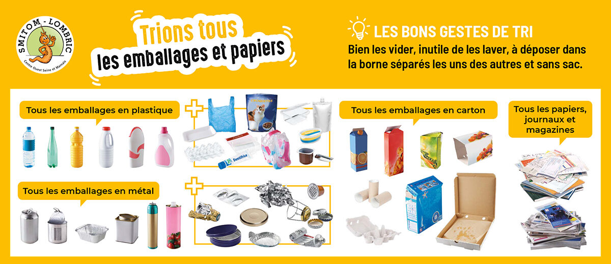 2023 01 01 Consignes de tri 2023 SMITOM