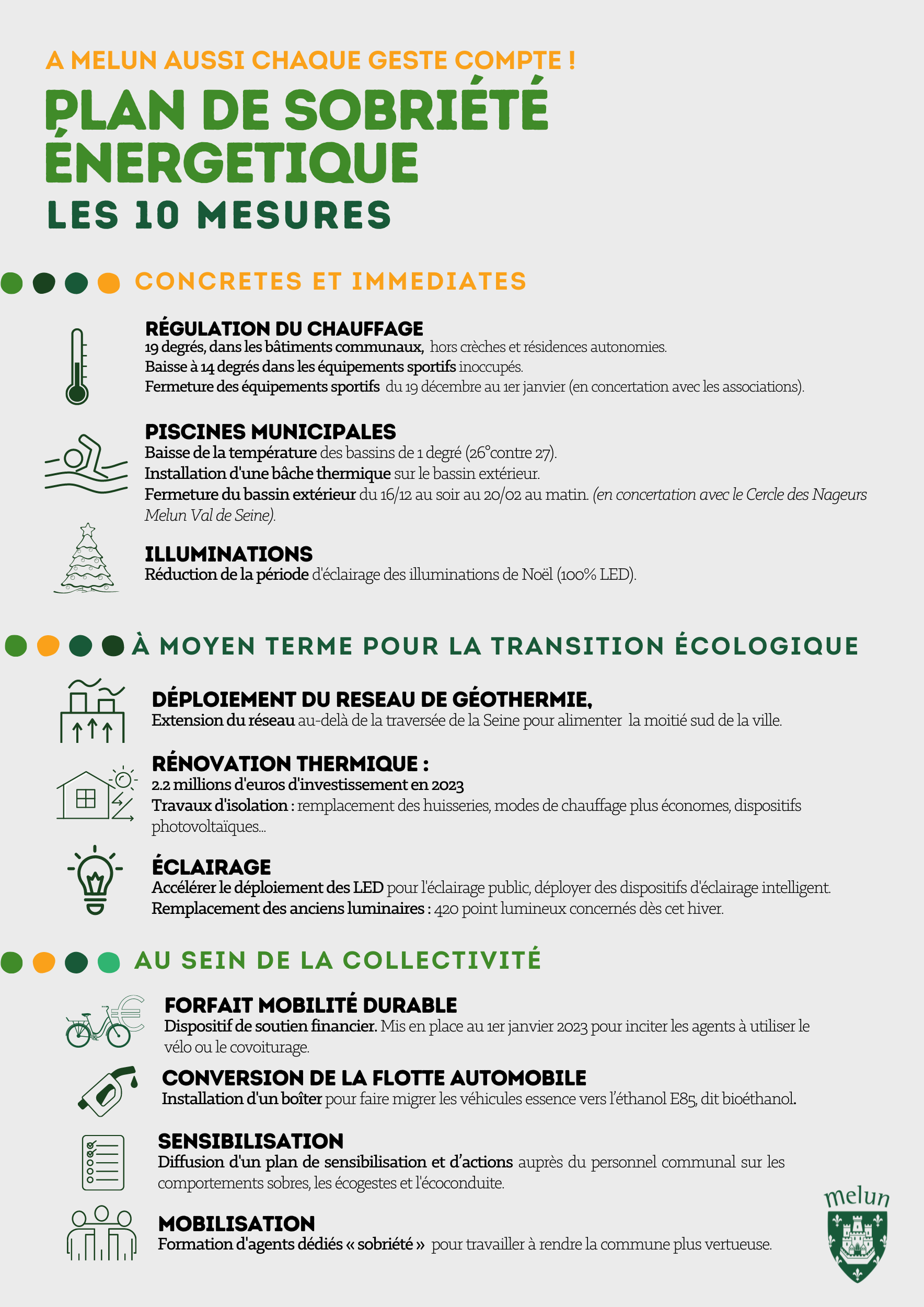 Plan de sobriété énergetique 1