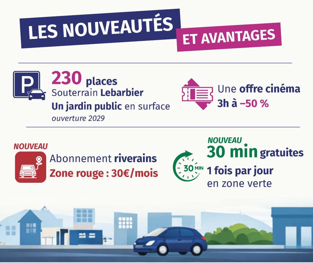 Melun-stationnementPage09